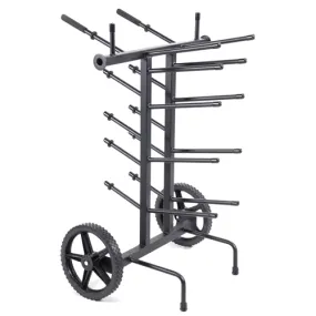 Power Systems Smart Cart