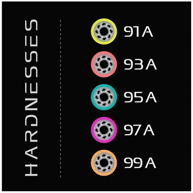Radar Halo Alloy Wheels 97A - 4 pack