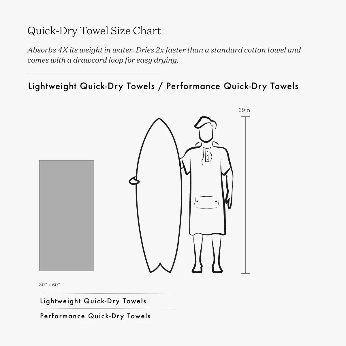 Tripper Lightweight Quick-Dry Travel Towel
