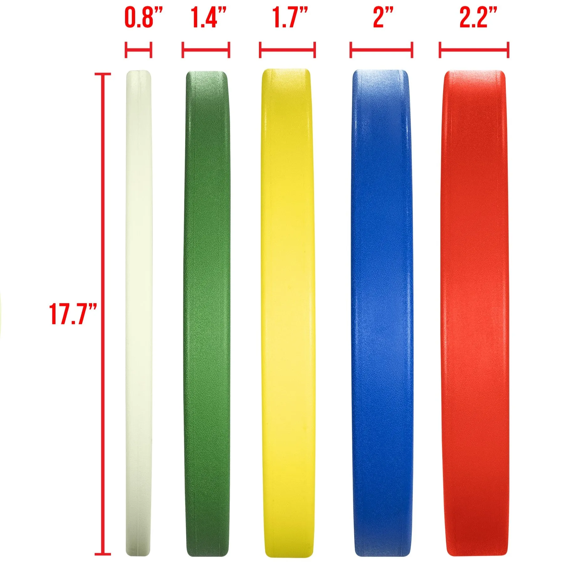 Urethane Bumper Plates (KG)